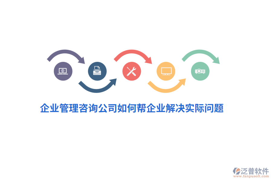 企業(yè)管理咨詢公司如何幫企業(yè)解決實(shí)際問(wèn)題？