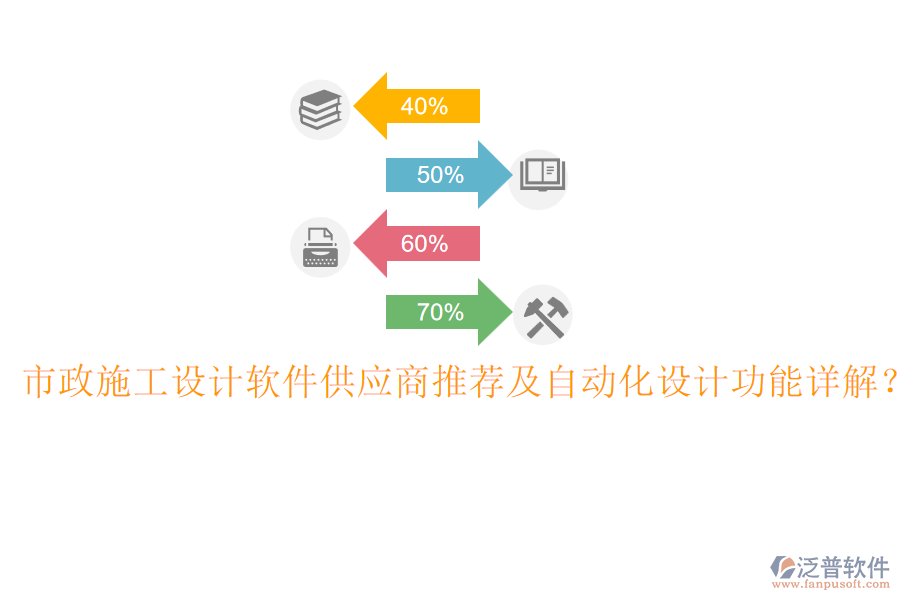 市政施工設計軟件供應商推薦及自動化設計功能詳解？
