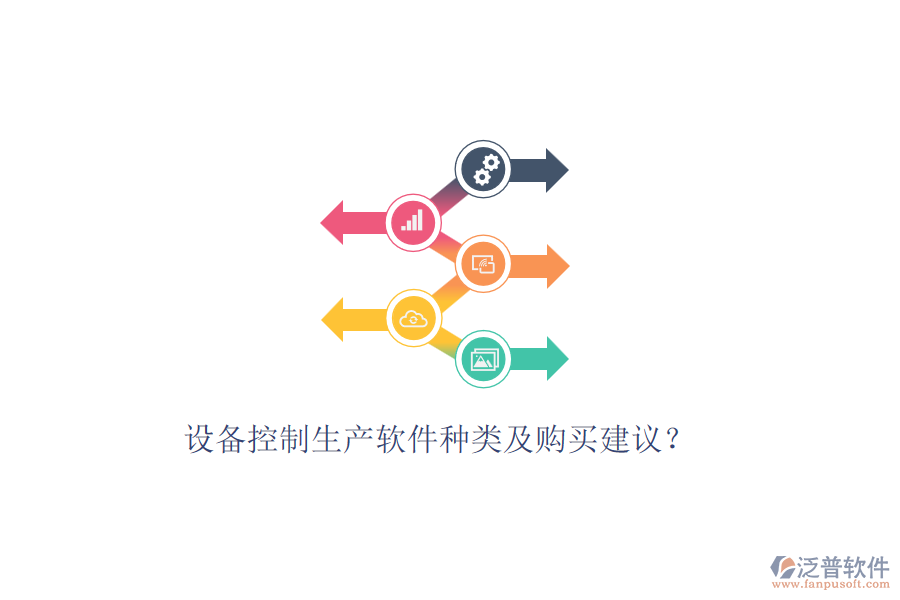 設(shè)備控制生產(chǎn)軟件種類及購買建議？.png