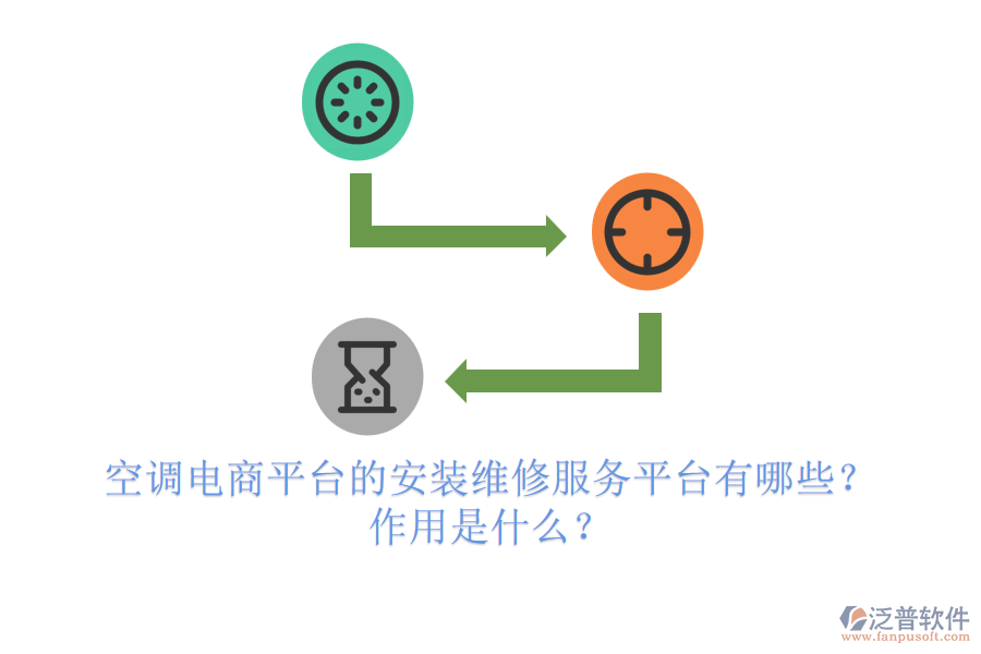 空調(diào)電商平臺的安裝維修服務(wù)平臺有哪些？作用是什么？