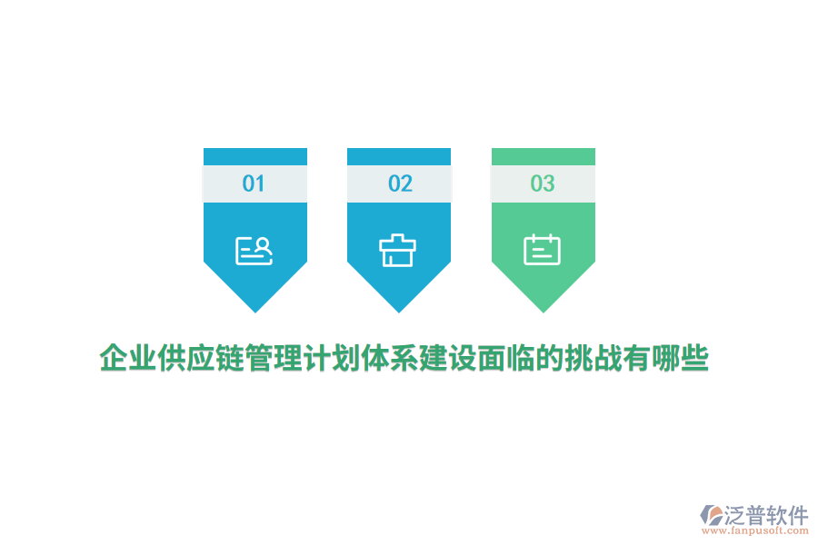 企業(yè)供應(yīng)鏈管理計(jì)劃體系建設(shè)面臨的挑戰(zhàn)有哪些？