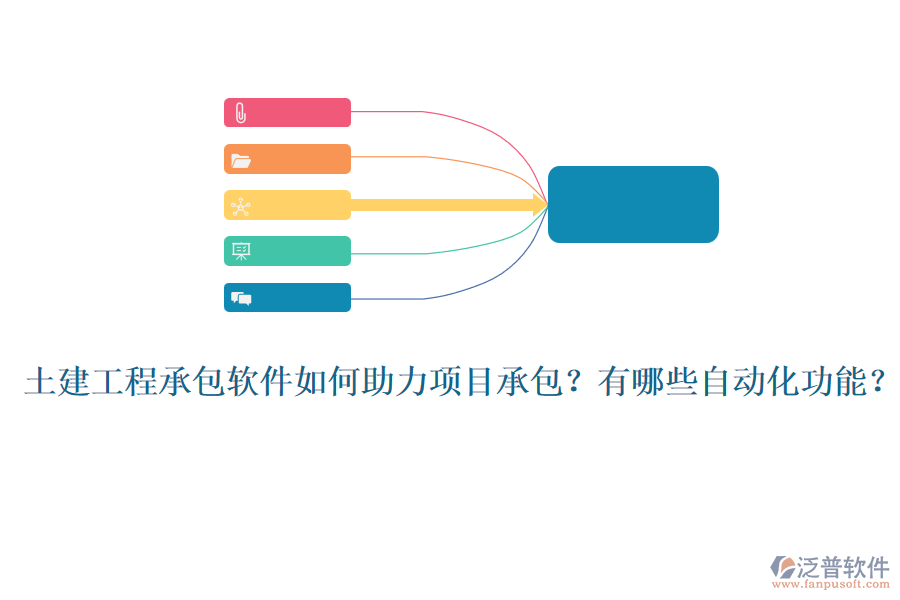 土建工程承包軟件如何助力項(xiàng)目承包？有哪些自動(dòng)化功能？