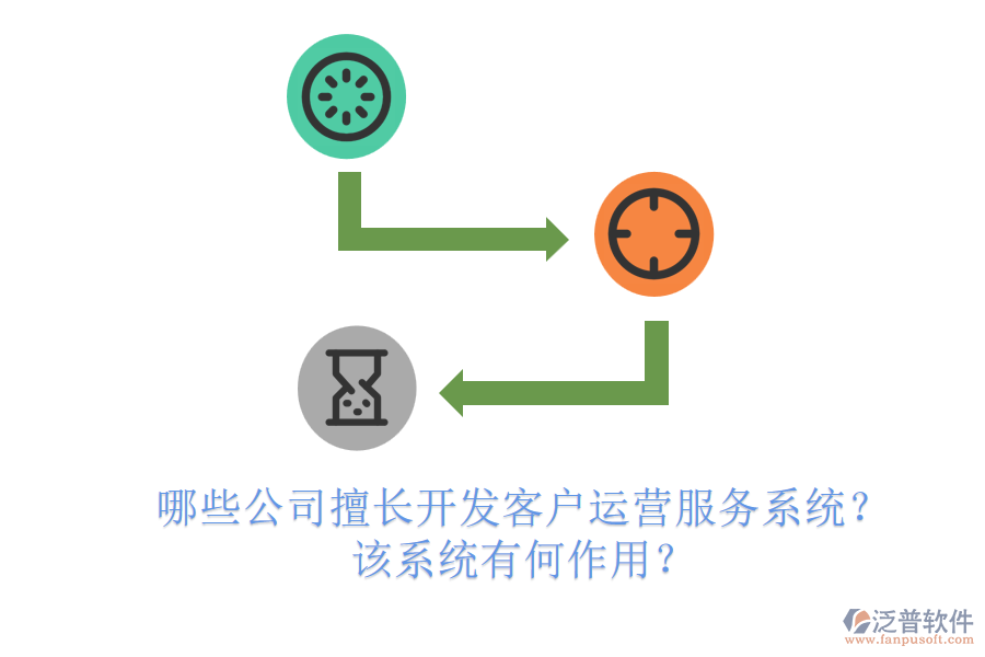 哪些公司擅長開發(fā)客戶運營服務系統(tǒng)？該系統(tǒng)有何作用？