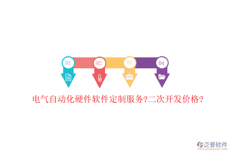 電氣自動(dòng)化硬件軟件定制服務(wù)?<a href=http://www.alistair-chisholm.com/Implementation/kaifa/ target=_blank class=infotextkey>二次開發(fā)</a>價(jià)格?