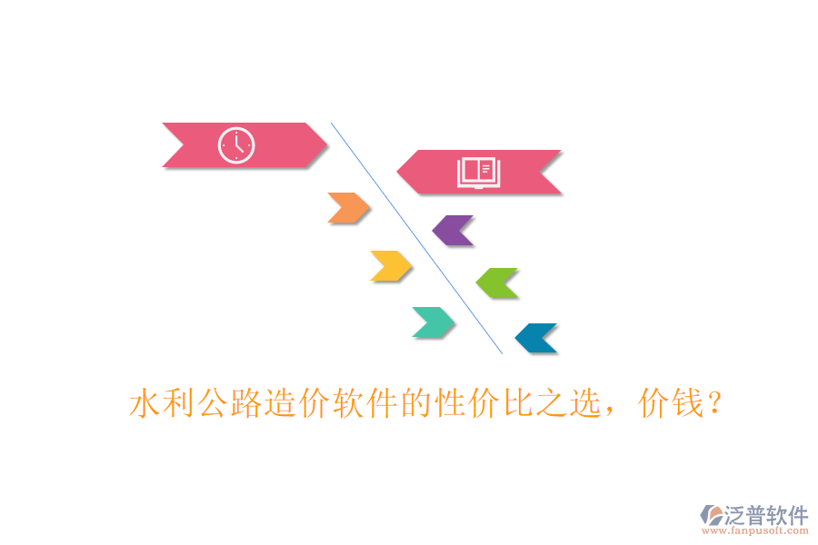 水利公路造價軟件的性價比之選，價錢？