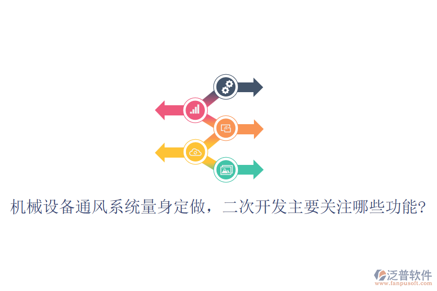 機(jī)械設(shè)備通風(fēng)系統(tǒng)量身定做，二次開發(fā)主要關(guān)注哪些功能?