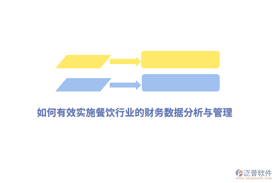 如何有效實施餐飲行業(yè)的財務(wù)數(shù)據(jù)分析與管理？