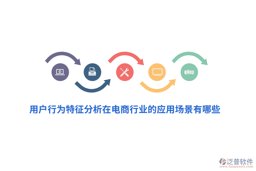 用戶行為特征分析在電商行業(yè)的應用場景有哪些？