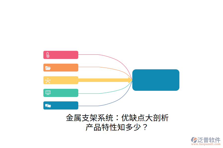 金屬支架系統(tǒng)：優(yōu)缺點大剖析，產(chǎn)品特性知多少？