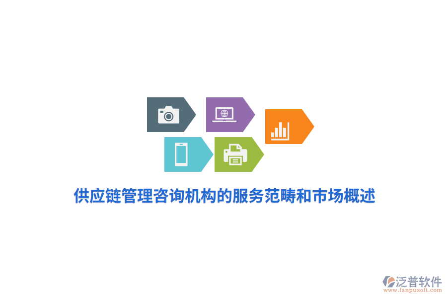 供應鏈管理咨詢機構的服務范疇和市場概述