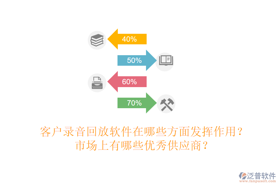 客戶錄音回放軟件在哪些方面發(fā)揮作用？市場(chǎng)上有哪些優(yōu)秀<a href=http://www.alistair-chisholm.com/fanpupm/gysgl/ target=_blank class=infotextkey>供應(yīng)商</a>？