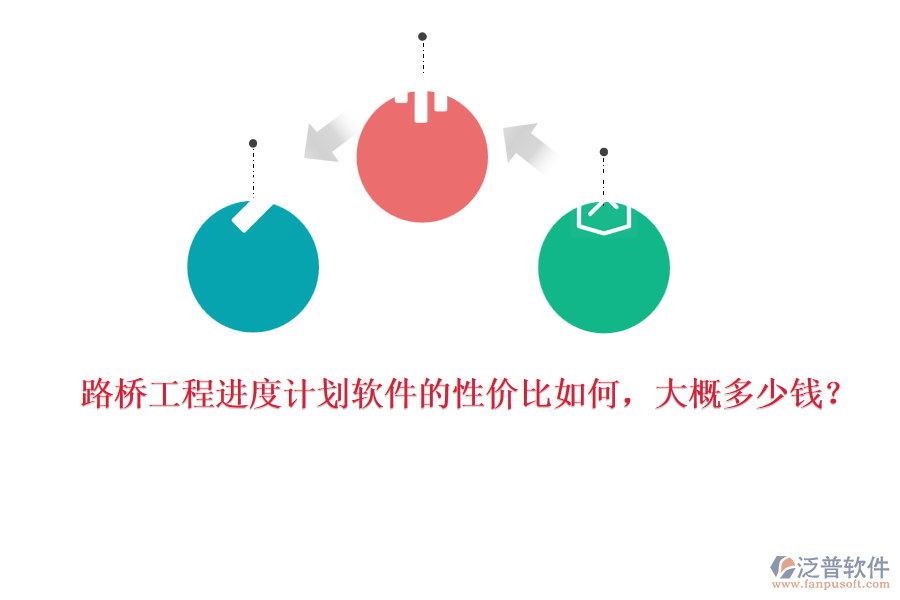 路橋工程進度計劃軟件的性價比如何，大概多少錢？