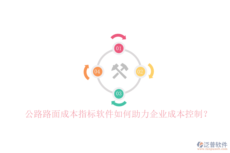 公路路面成本指標軟件如何助力企業(yè)成本控制？