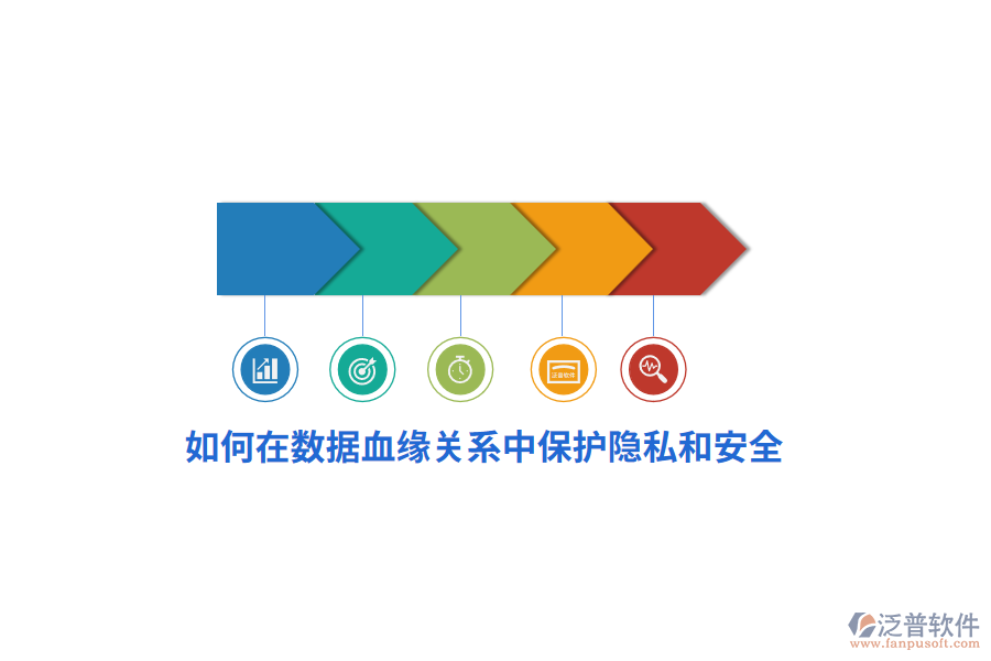 如何在數(shù)據(jù)血緣關(guān)系中保護(hù)隱私和安全？