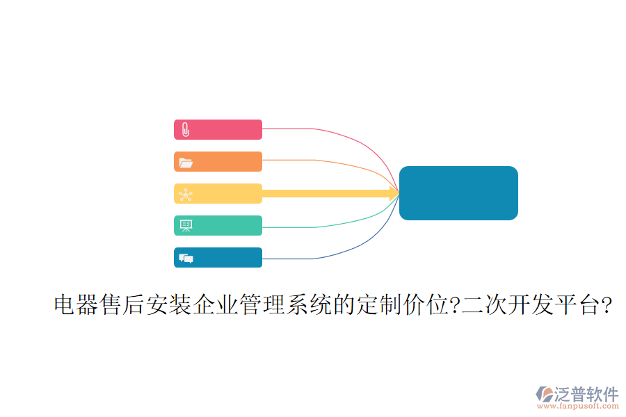 電器售后安裝企業(yè)管理系統(tǒng)的定制價(jià)位?<a href=http://www.alistair-chisholm.com/Implementation/kaifa/ target=_blank class=infotextkey>二次開發(fā)</a>平臺(tái)?