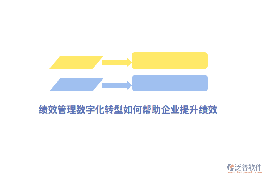 績效管理數(shù)字化轉(zhuǎn)型如何幫助企業(yè)提升績效？