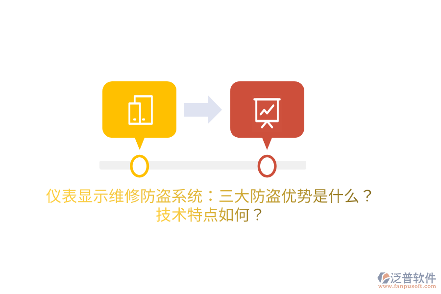 儀表顯示維修防盜系統(tǒng)：三大防盜優(yōu)勢是什么？技術(shù)特點如何？
