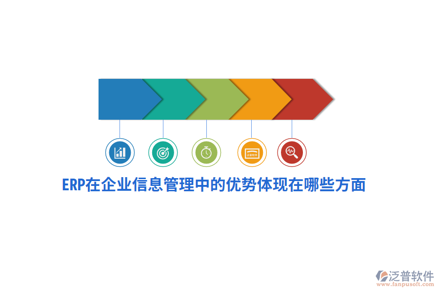 ERP在企業(yè)信息管理中的優(yōu)勢(shì)體現(xiàn)在哪些方面？