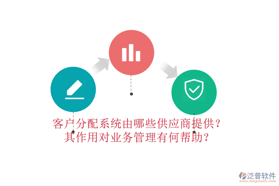 客戶分配系統(tǒng)由哪些供應(yīng)商提供？其作用對(duì)<a href=http://www.alistair-chisholm.com/gongsi/yw/ target=_blank class=infotextkey>業(yè)務(wù)管理</a>有何幫助？