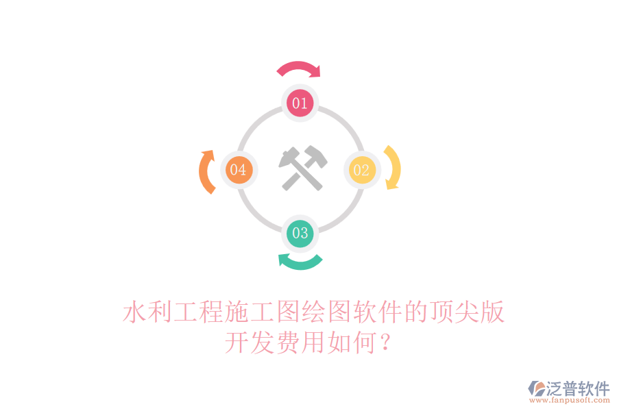水利工程施工圖繪圖軟件的頂尖版，開(kāi)發(fā)費(fèi)用如何？