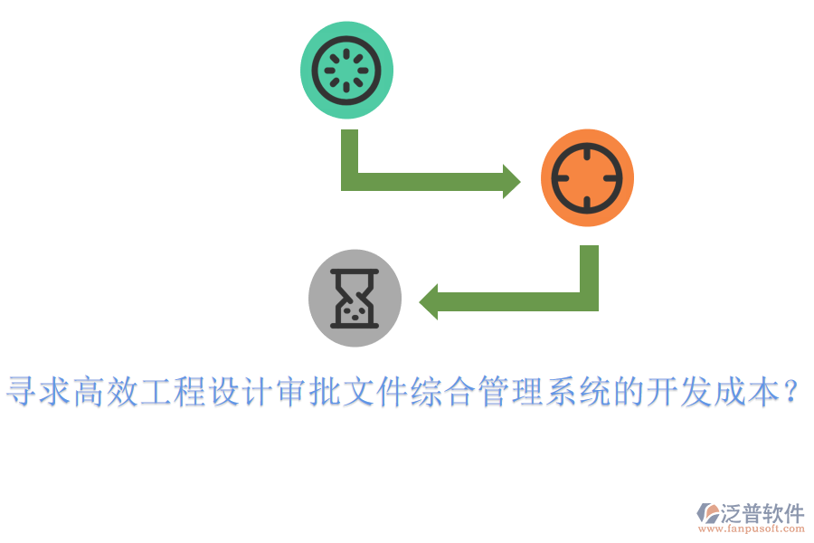 尋求高效工程設(shè)計(jì)審批文件綜合管理系統(tǒng)的開發(fā)成本？