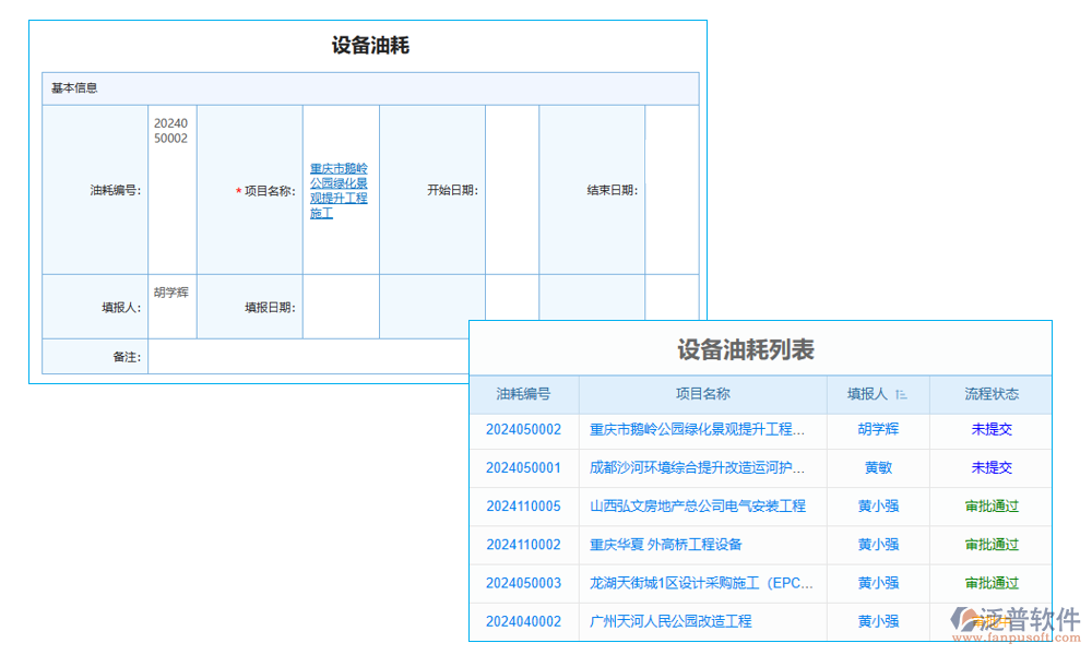 弱電智能化安全系統