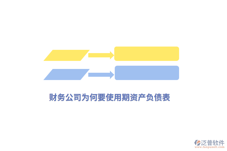 財(cái)務(wù)公司為何要使用期資產(chǎn)負(fù)債表？