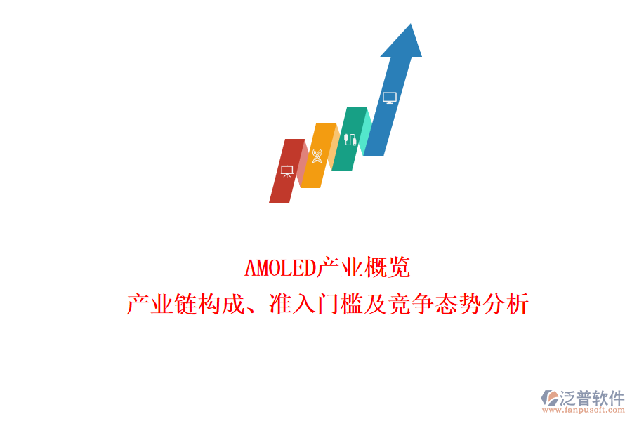 AMOLED產(chǎn)業(yè)概覽：產(chǎn)業(yè)鏈構(gòu)成、準入門檻及競爭態(tài)勢分析