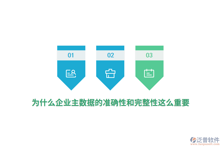 為什么企業(yè)主數(shù)據(jù)的準(zhǔn)確性和完整性這么重要？
