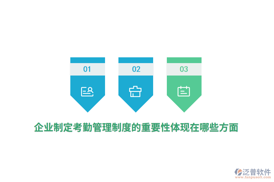 企業(yè)制定考勤管理制度的重要性體現(xiàn)在哪些方面？