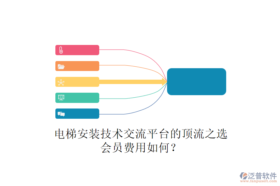 電梯安裝技術(shù)交流平臺(tái)的頂流之選，會(huì)員費(fèi)用如何？