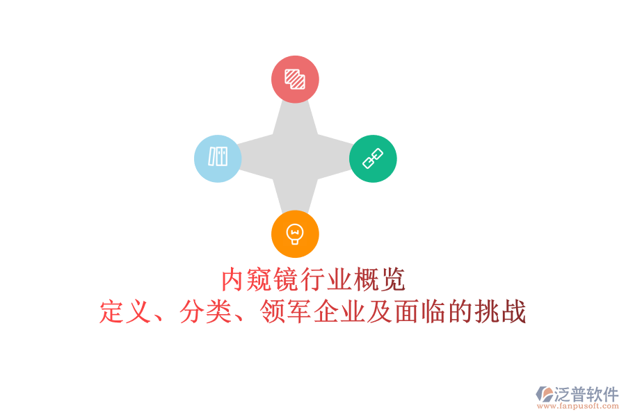 內(nèi)窺鏡行業(yè)概覽：定義、分類、領(lǐng)軍企業(yè)及面臨的挑戰(zhàn)
