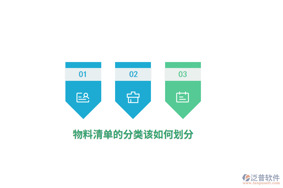 物料清單的分類該如何劃分？