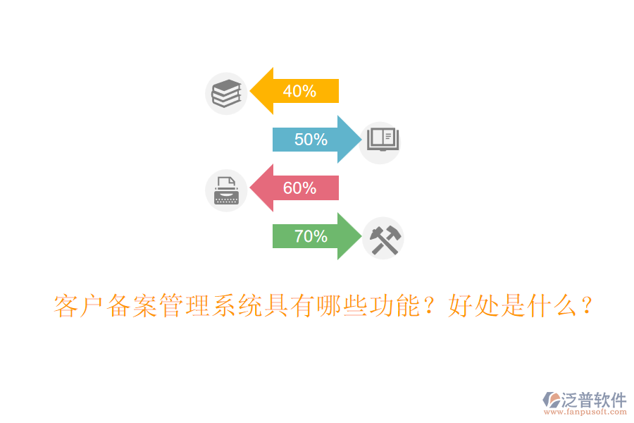客戶備案管理系統(tǒng)具有哪些功能？好處是什么？