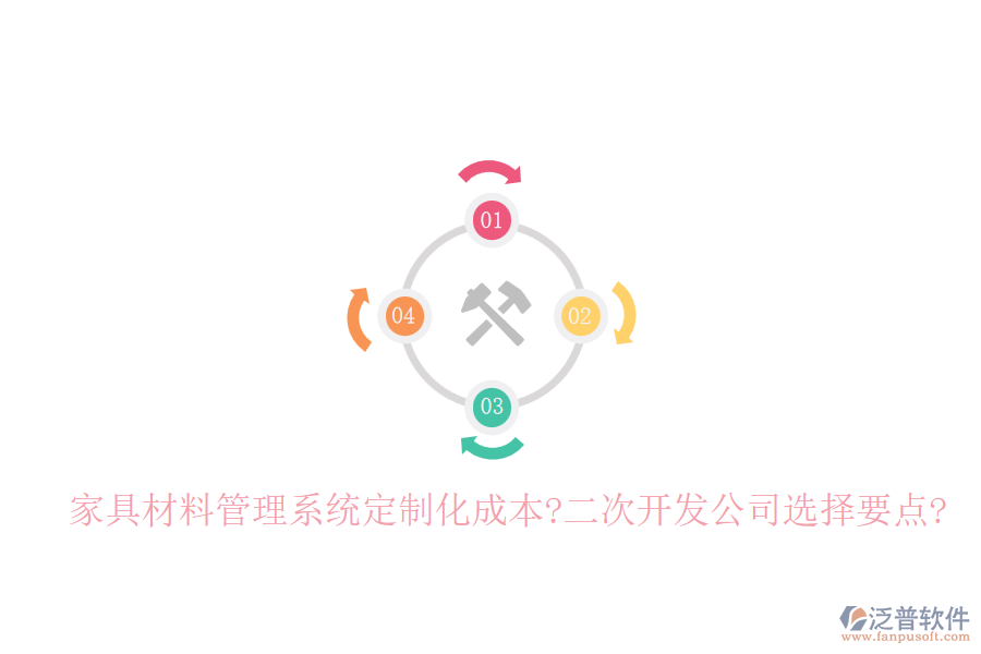 家具材料管理系統(tǒng)定制化成本?<a href=http://www.alistair-chisholm.com/Implementation/kaifa/ target=_blank class=infotextkey>二次開發(fā)</a>公司選擇要點(diǎn)?