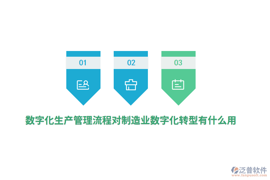 數(shù)字化生產(chǎn)管理流程對(duì)制造業(yè)數(shù)字化轉(zhuǎn)型有什么用？
