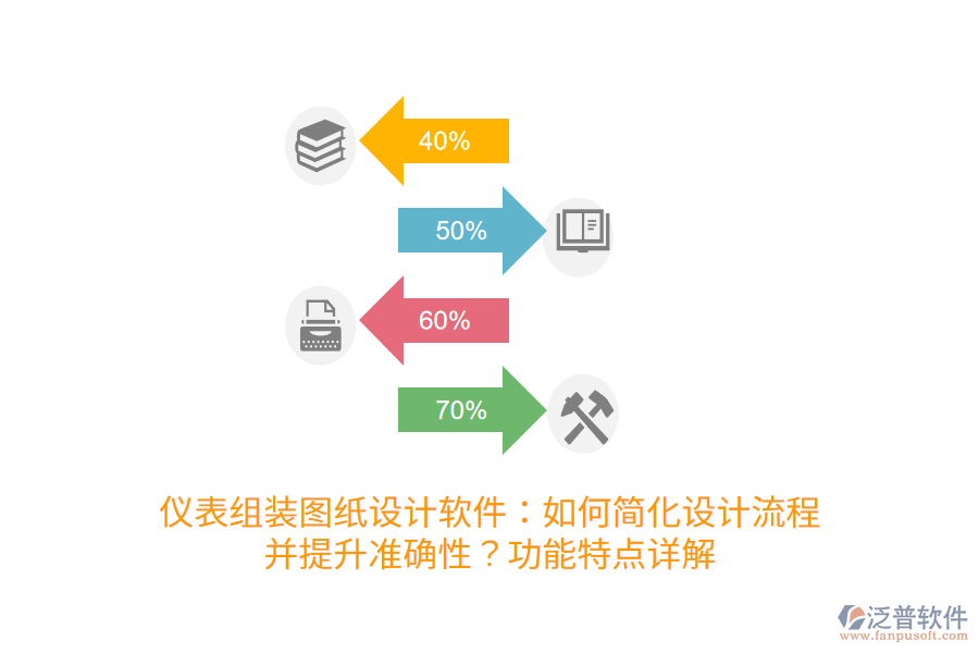 儀表組裝圖紙?jiān)O(shè)計(jì)軟件：如何簡化設(shè)計(jì)流程并提升準(zhǔn)確性？功能特點(diǎn)詳解