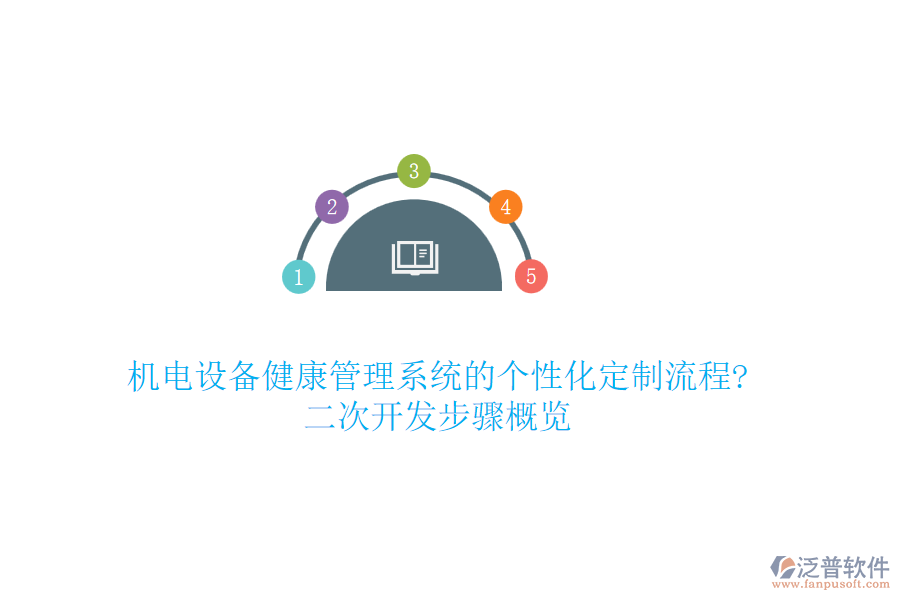 機(jī)電設(shè)備健康管理系統(tǒng)的個(gè)性化定制流程?<a href=http://www.alistair-chisholm.com/Implementation/kaifa/ target=_blank class=infotextkey>二次開發(fā)</a>步驟概覽