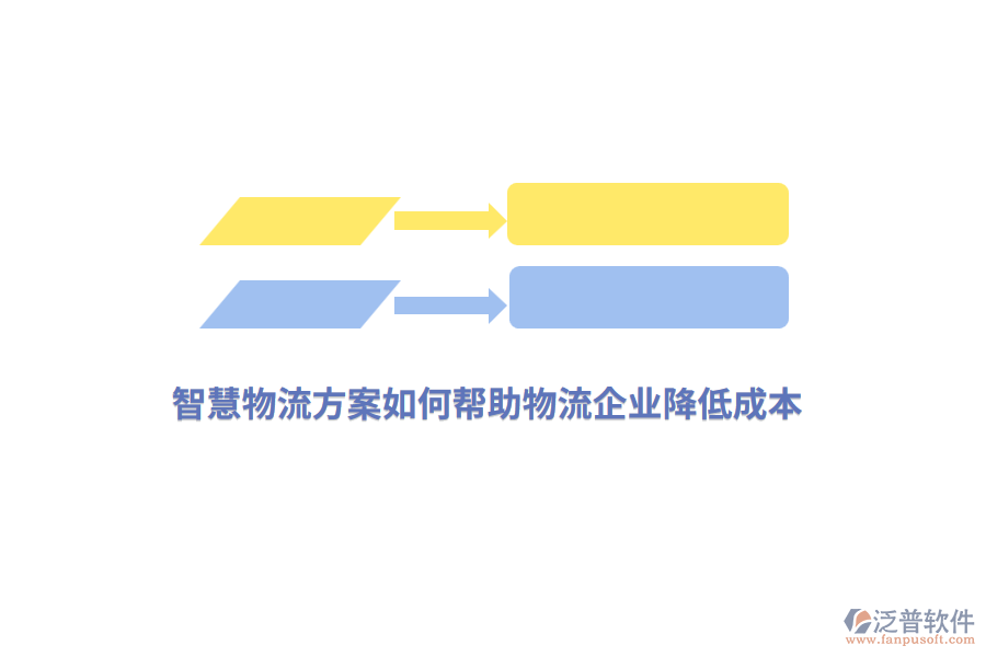 智慧物流方案如何幫助物流企業(yè)降低成本？