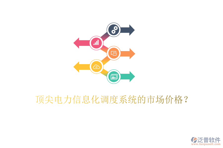 頂尖電力信息化調(diào)度系統(tǒng)的市場價格？
