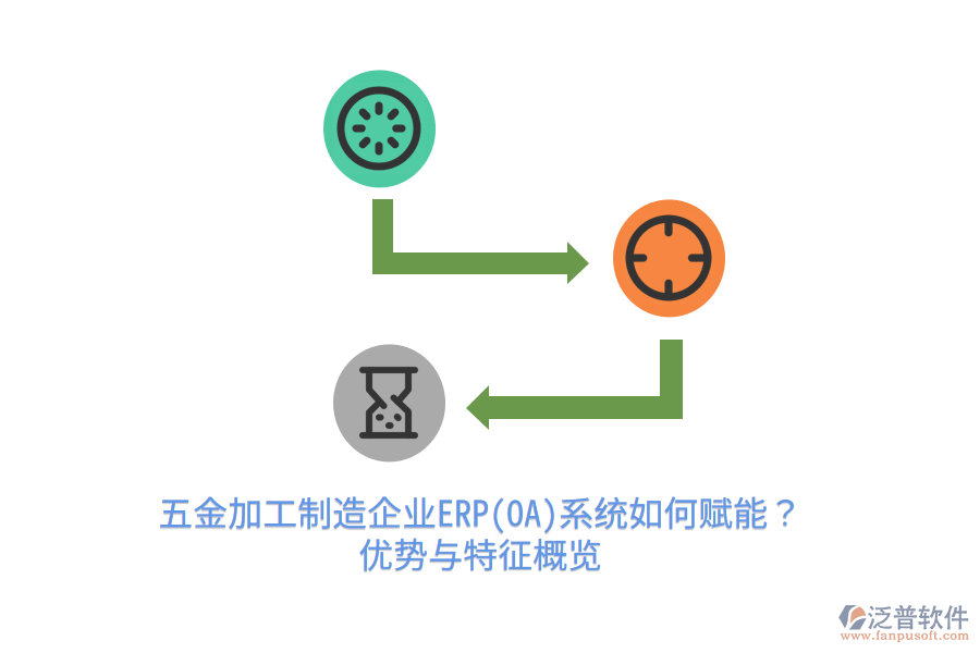 五金加工制造企業(yè)ERP(OA)系統(tǒng)如何賦能？優(yōu)勢與特征概覽
