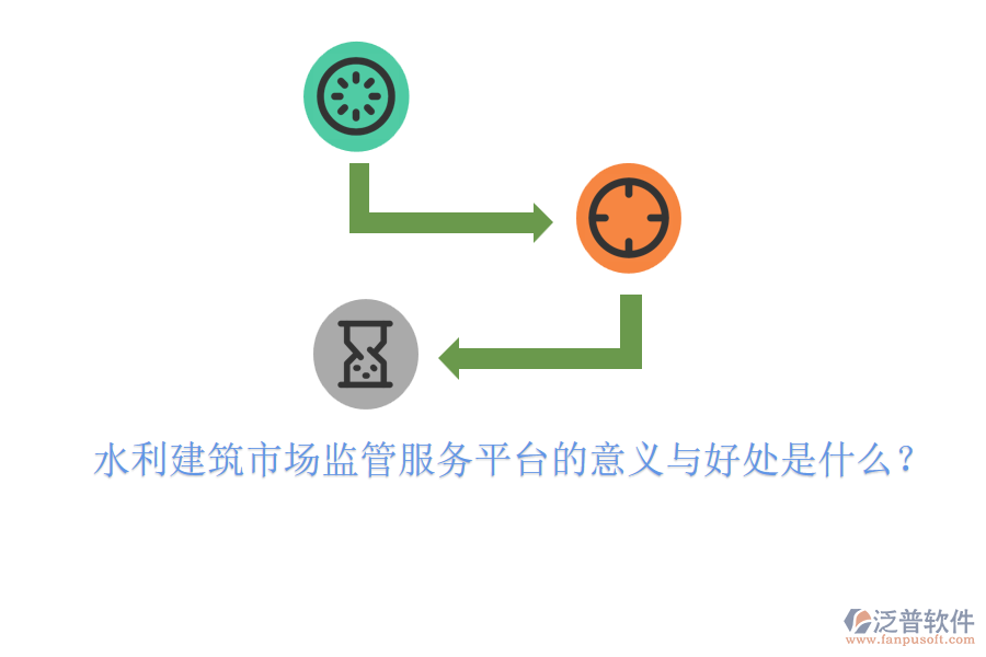 水利建筑市場監(jiān)管服務(wù)平臺的意義與好處是什么？