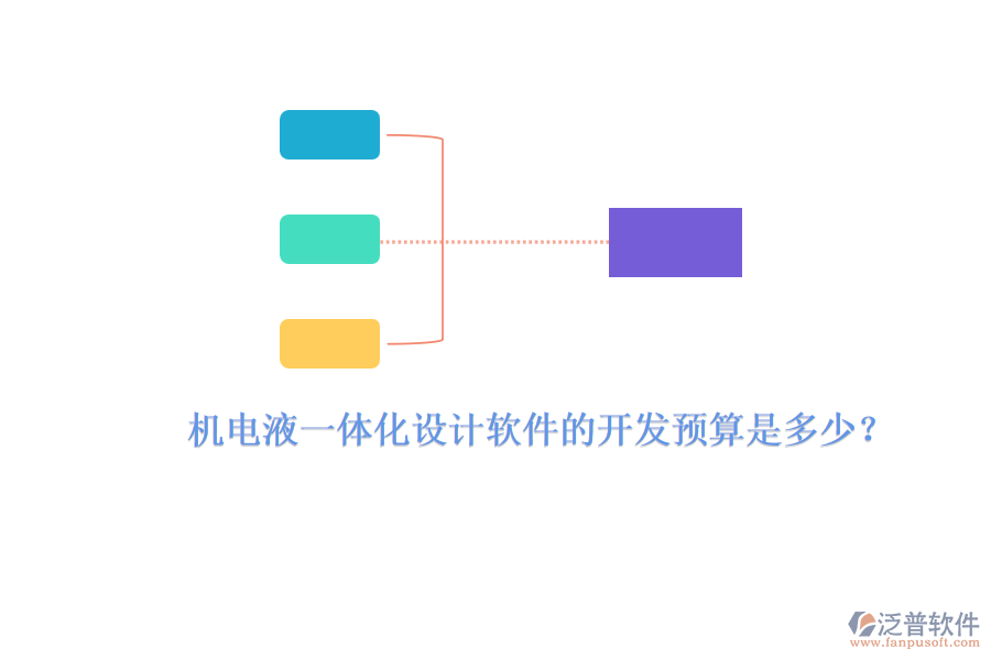 機(jī)電液一體化設(shè)計軟件的開發(fā)預(yù)算是多少？