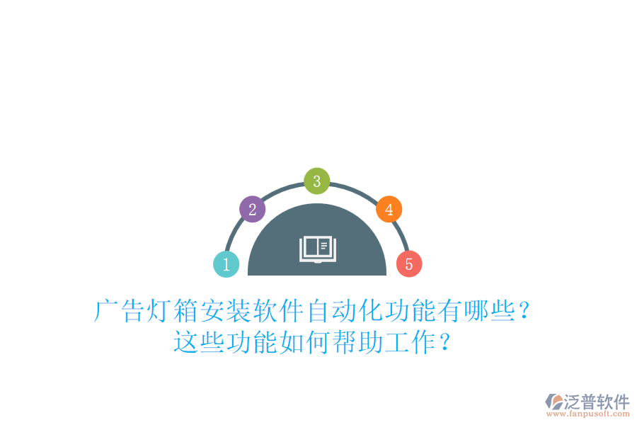 廣告燈箱安裝軟件自動化功能有哪些？這些功能如何幫助工作？