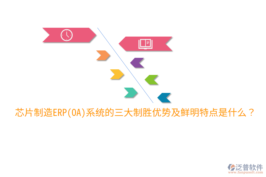 芯片制造ERP(OA)系統(tǒng)的三大制勝優(yōu)勢及鮮明特點是什么？