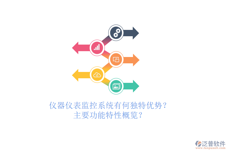 儀器儀表監(jiān)控系統(tǒng)有何獨特優(yōu)勢？主要功能特性概覽？