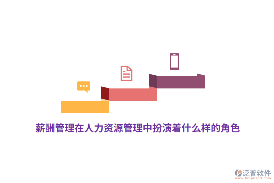 薪酬管理在人力資源管理中扮演著什么樣的角色？
