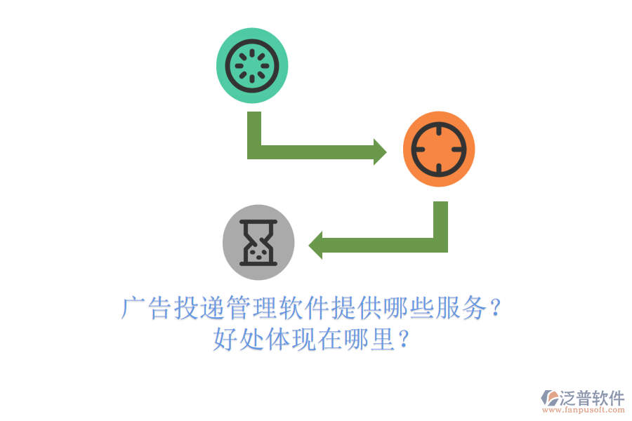 廣告投遞管理軟件提供哪些服務(wù)？好處體現(xiàn)在哪里？