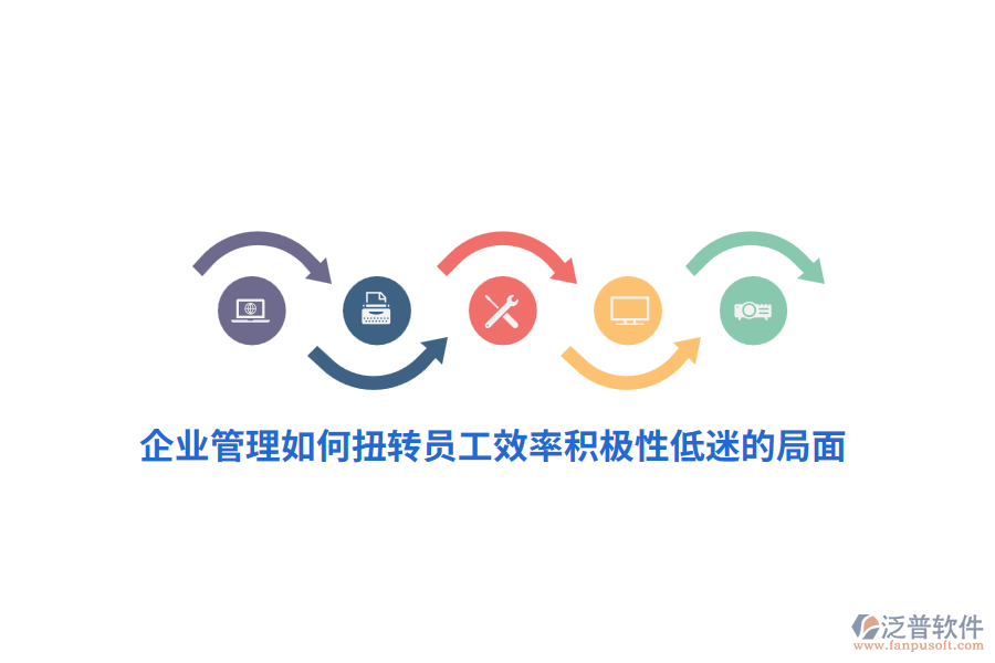 <a href=http://www.alistair-chisholm.com/gongsi/xt/ target=_blank class=infotextkey>企業(yè)管理</a>如何扭轉(zhuǎn)員工效率積極性低迷的局面？