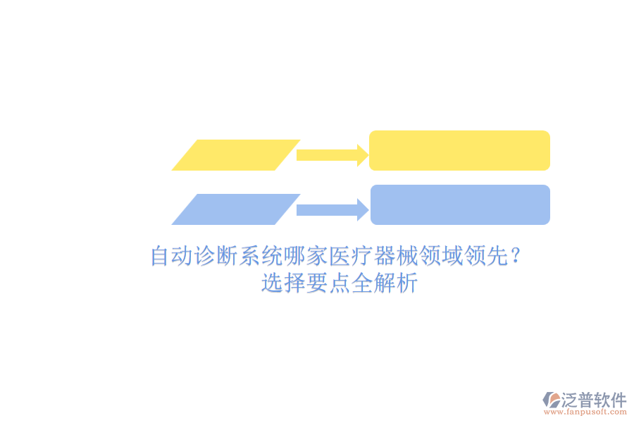 自動診斷系統(tǒng)哪家醫(yī)療器械領域領先？.png